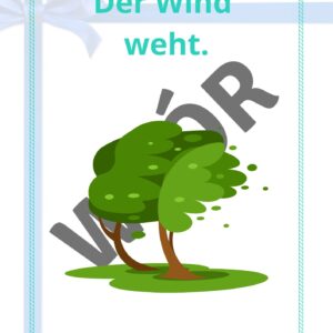Das Wetter - karty wizualizacyjne