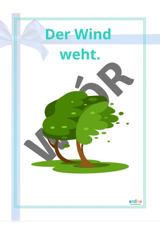 Das Wetter - karty wizualizacyjne